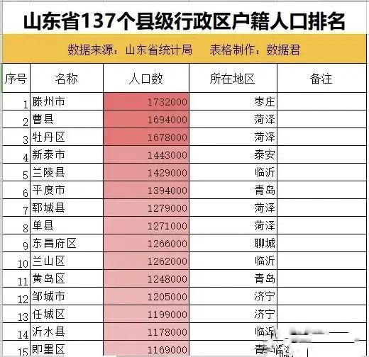 电子产品 第28页