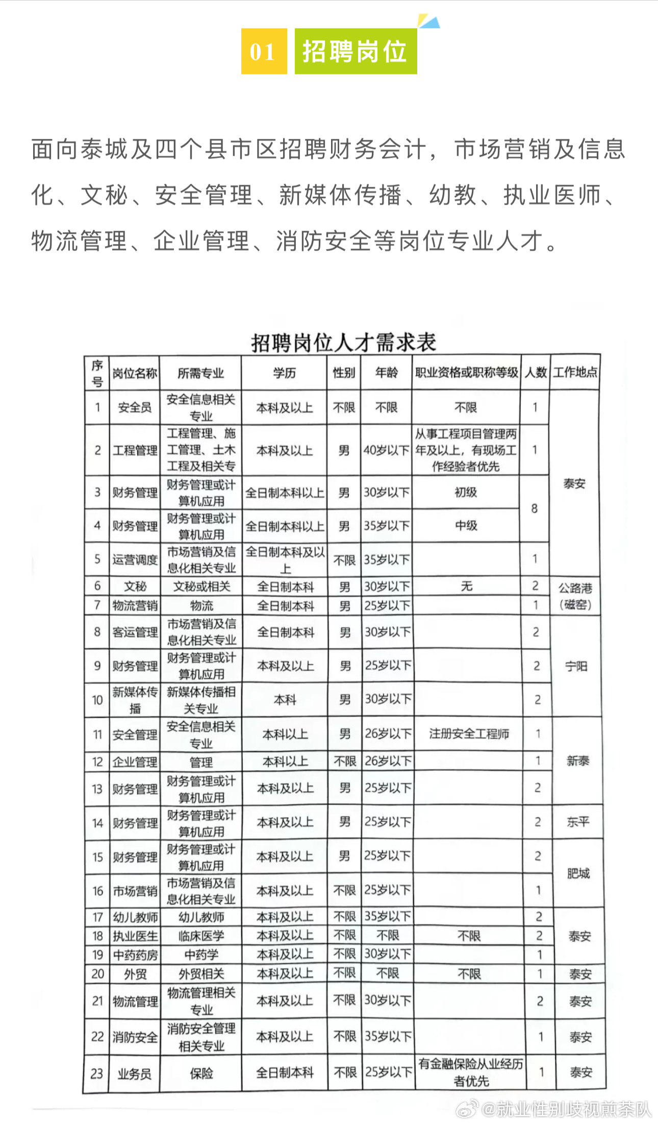 刀信鸿